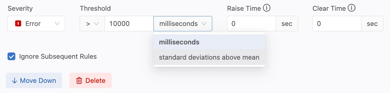 Threshold options. A dropdown menu has the > value selected. An input field contains the value 10000. A dropdown menu lists milliseconds and standard deviations above mean