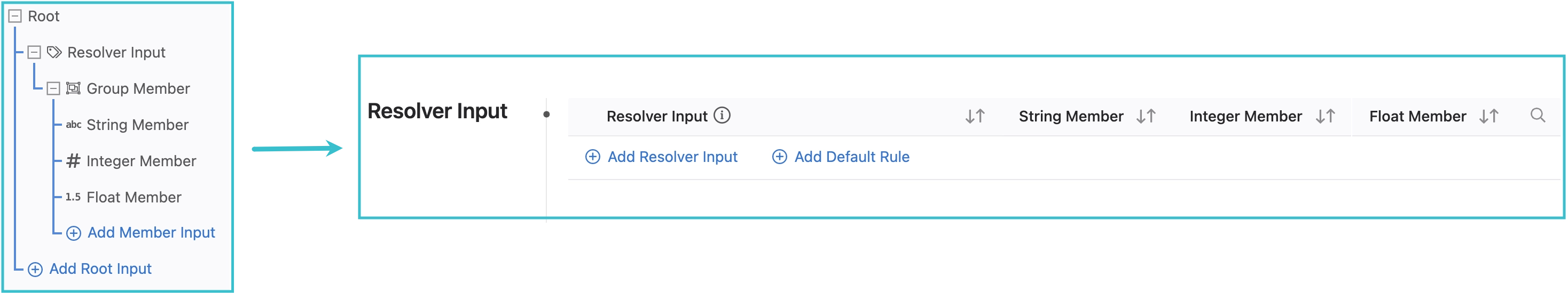 Arista CloudVision Help Center